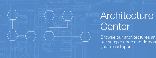 Featured image of post Building a Solution? The Cloud Architecture Center has Blueprints