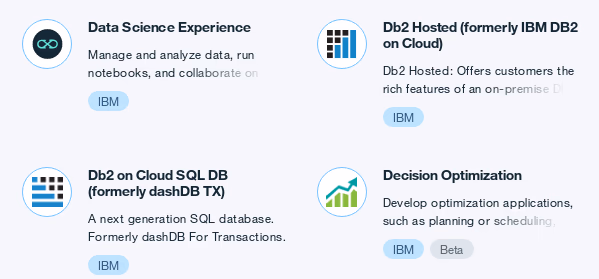 Featured image of post IBM Marketing and DB2, Db2 and dashDB