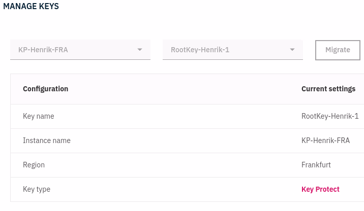 Featured image of post Control your database encryption keys for Db2 on Cloud