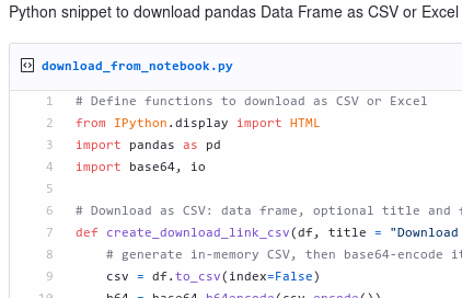 Featured image of post IBM Watson Studio: Download pandas DataFrame as CSV or Excel file