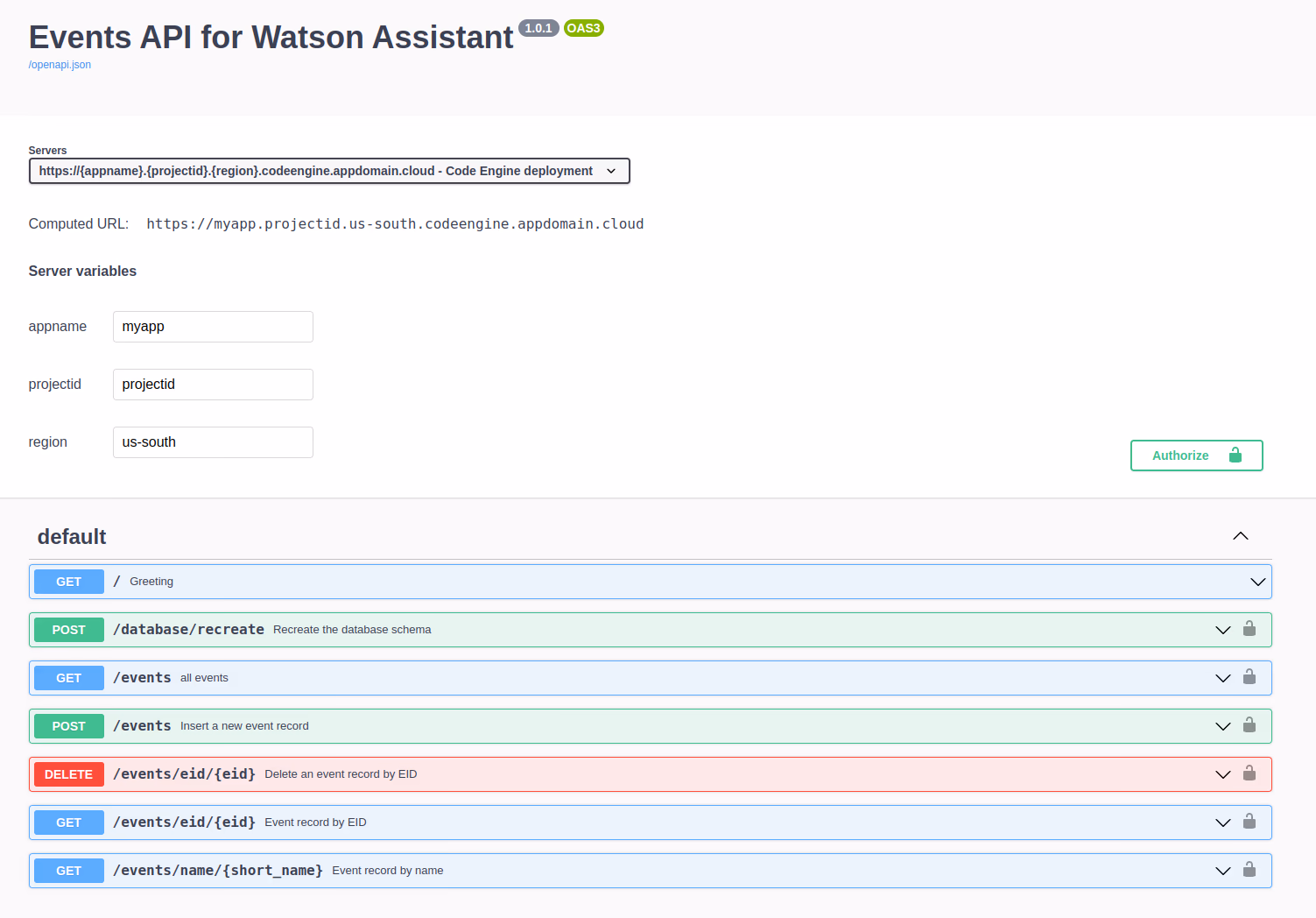 Featured image of post Create a REST API with OpenAPI spec for your database objects