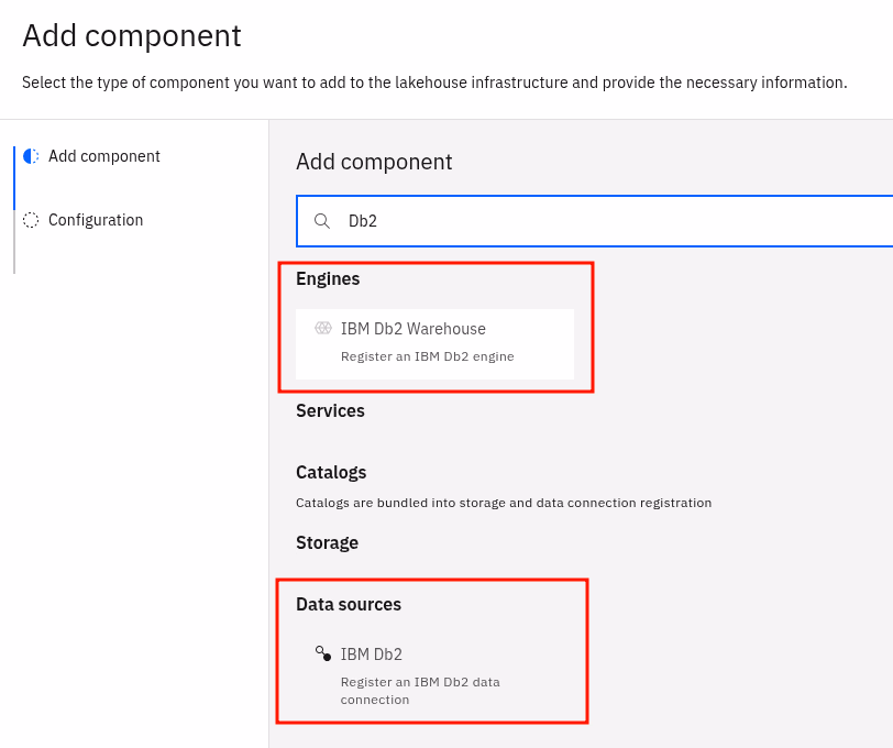 Featured image of post Db2 for your data lakehouse