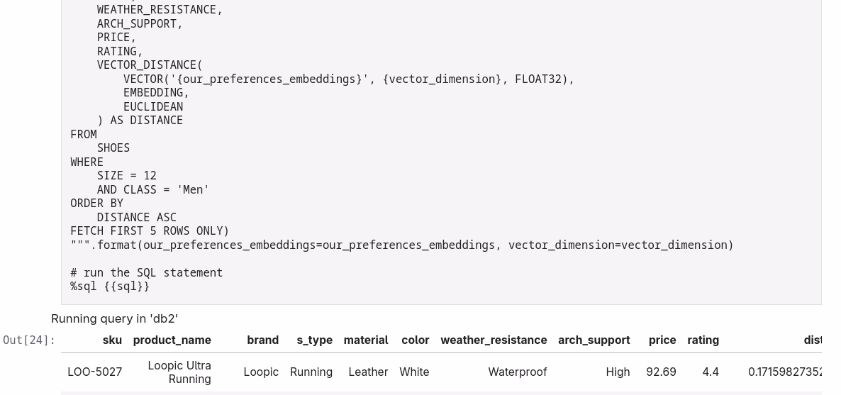 Featured image of post Db2 vector for similarity search