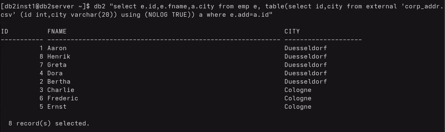 Featured image of post Db2 External Tables at IDUG EMEA 2025
