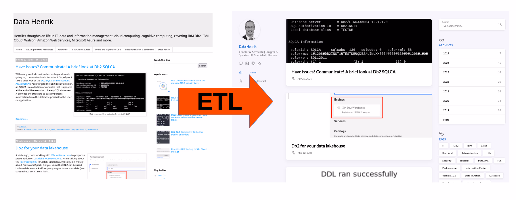 Featured image of post ETL for my blog: Migration mostly completed