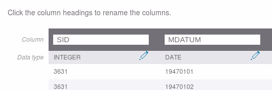Featured image of post What a plot: DB2, R, and Bluemix help with vacation weather