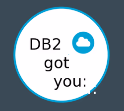 Featured image of post Get some REST with Db2